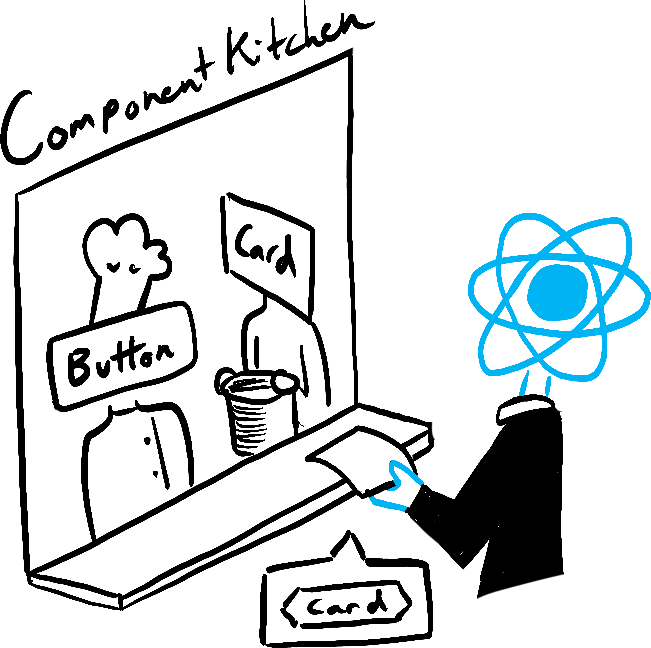 O React como um garçom em um restaurante, obtendo as solicitações dos usuários e entregando-as à cozinha dos componentes.