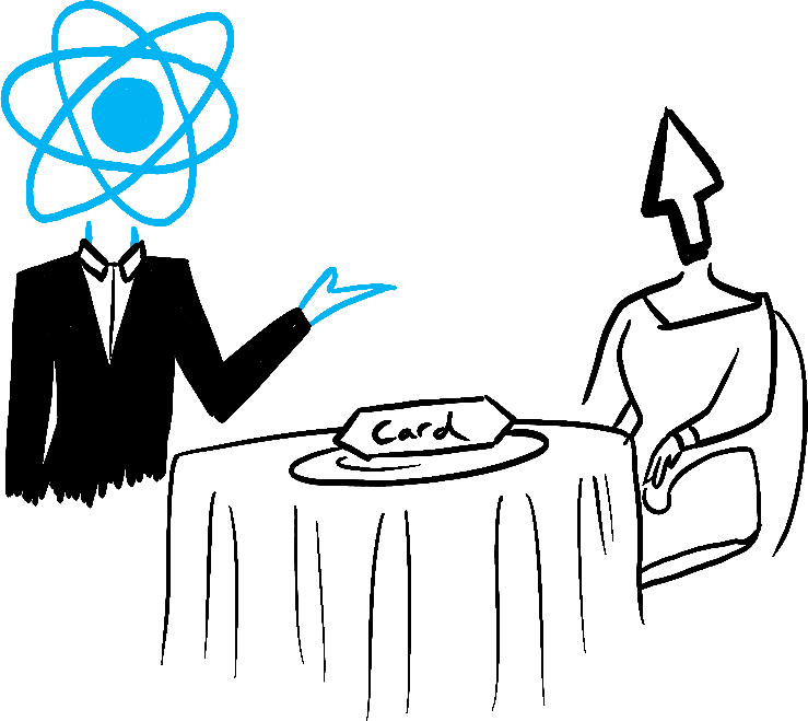 O React disponibiliza o Card para o usuário em sua mesa.